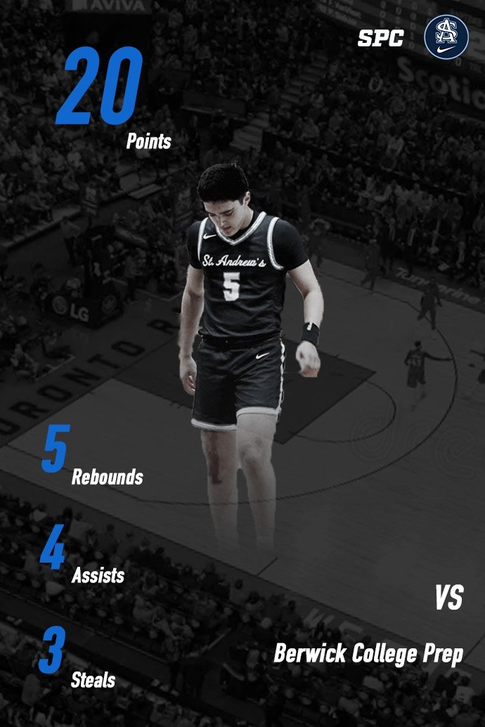 Player Graphic 2